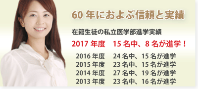 60年におよぶ信頼と実績